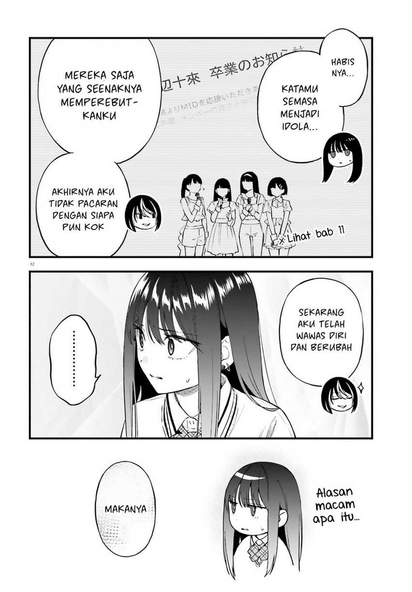 Chapter 22 - halaman 15