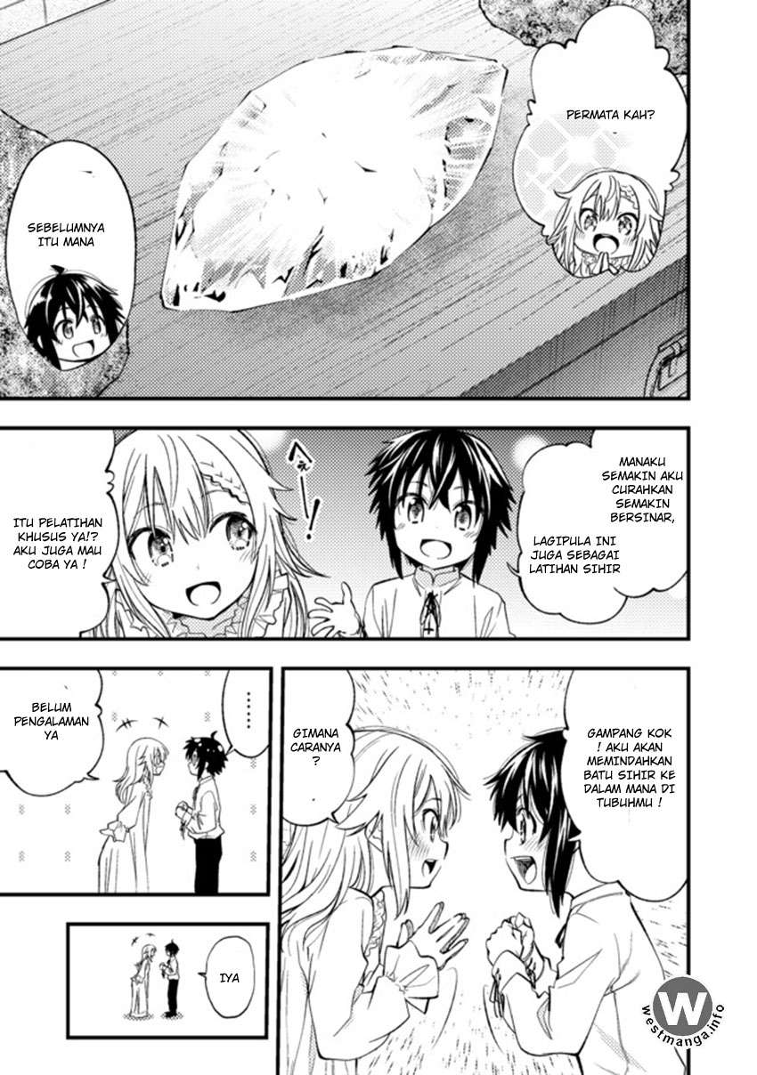 Chapter 1 - halaman 29