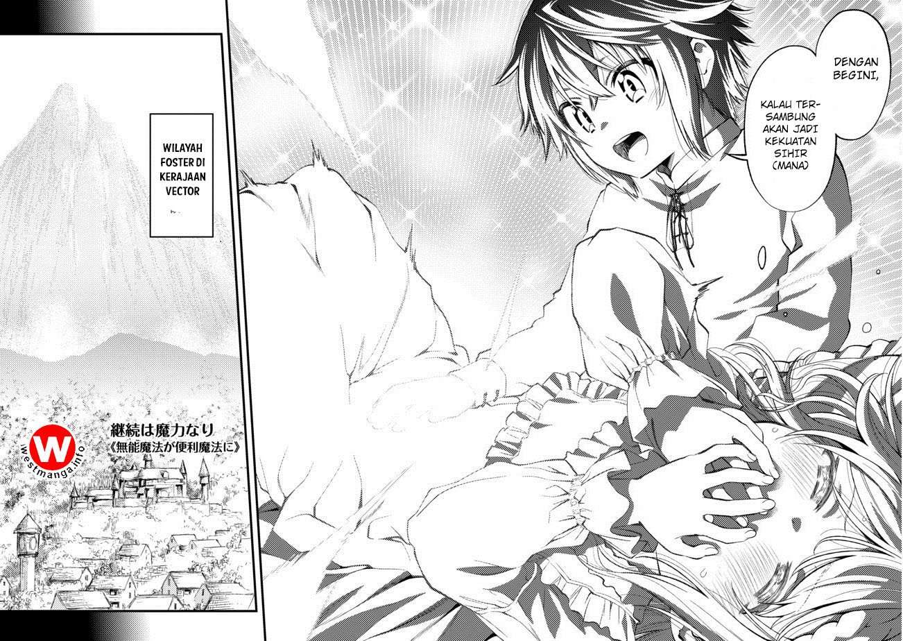 Chapter 1 - halaman 4