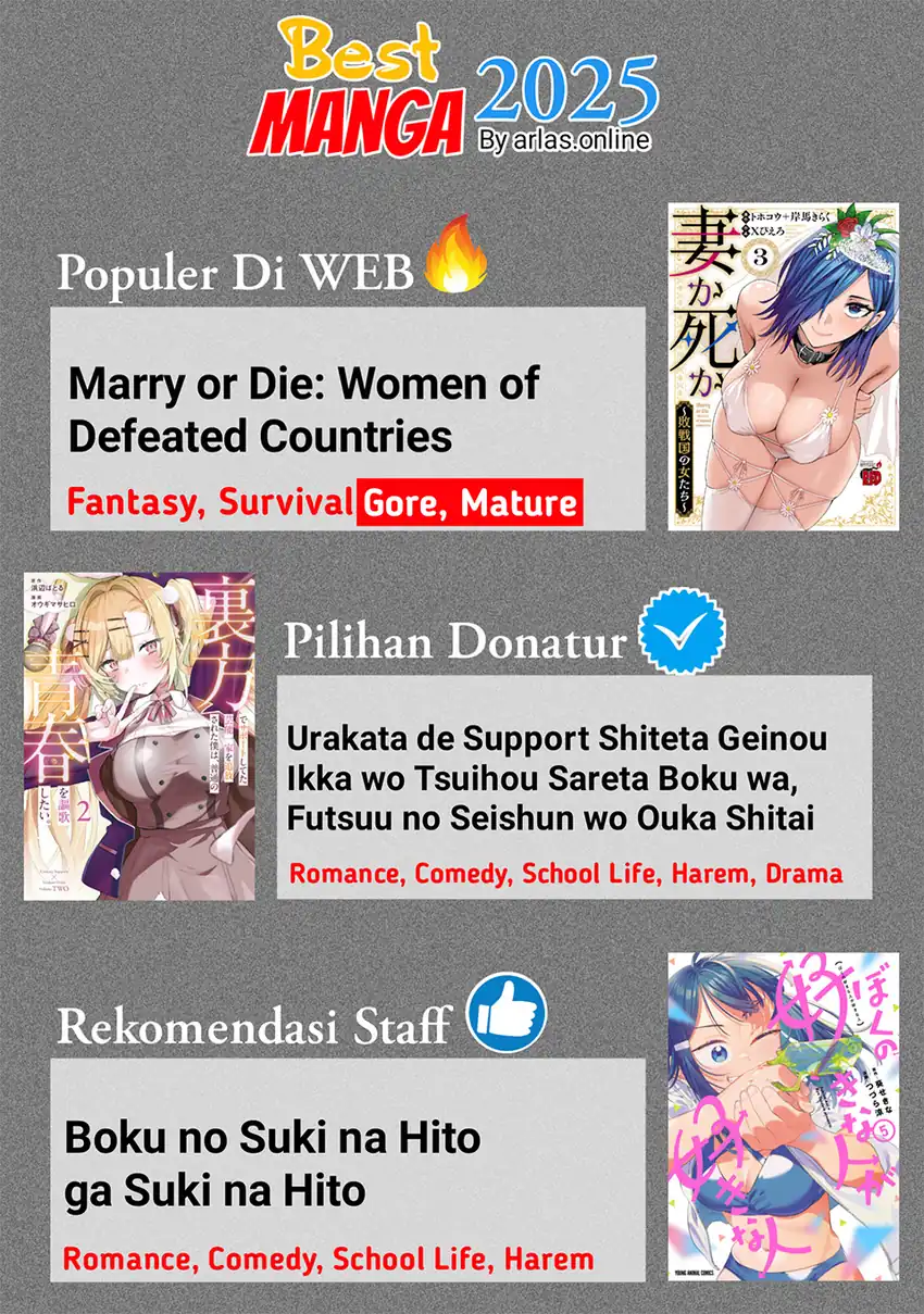 Chapter 8 - halaman 19