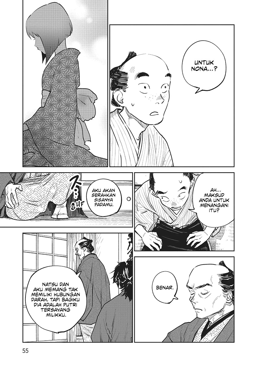 Chapter 11 - halaman 13