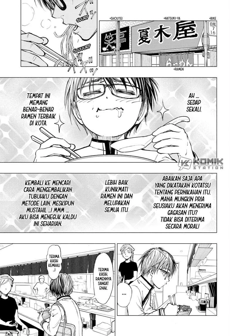 Chapter 6 - halaman 14
