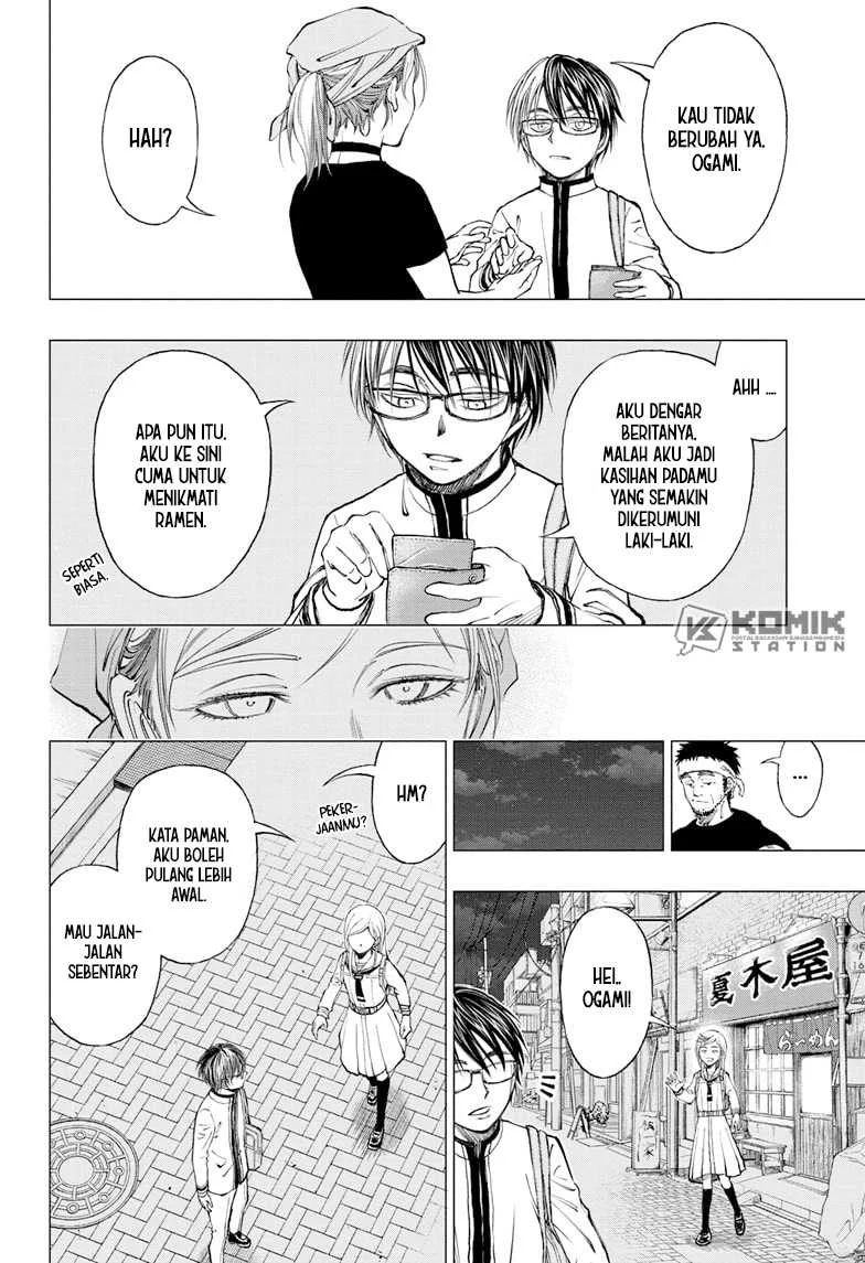 Chapter 6 - halaman 15