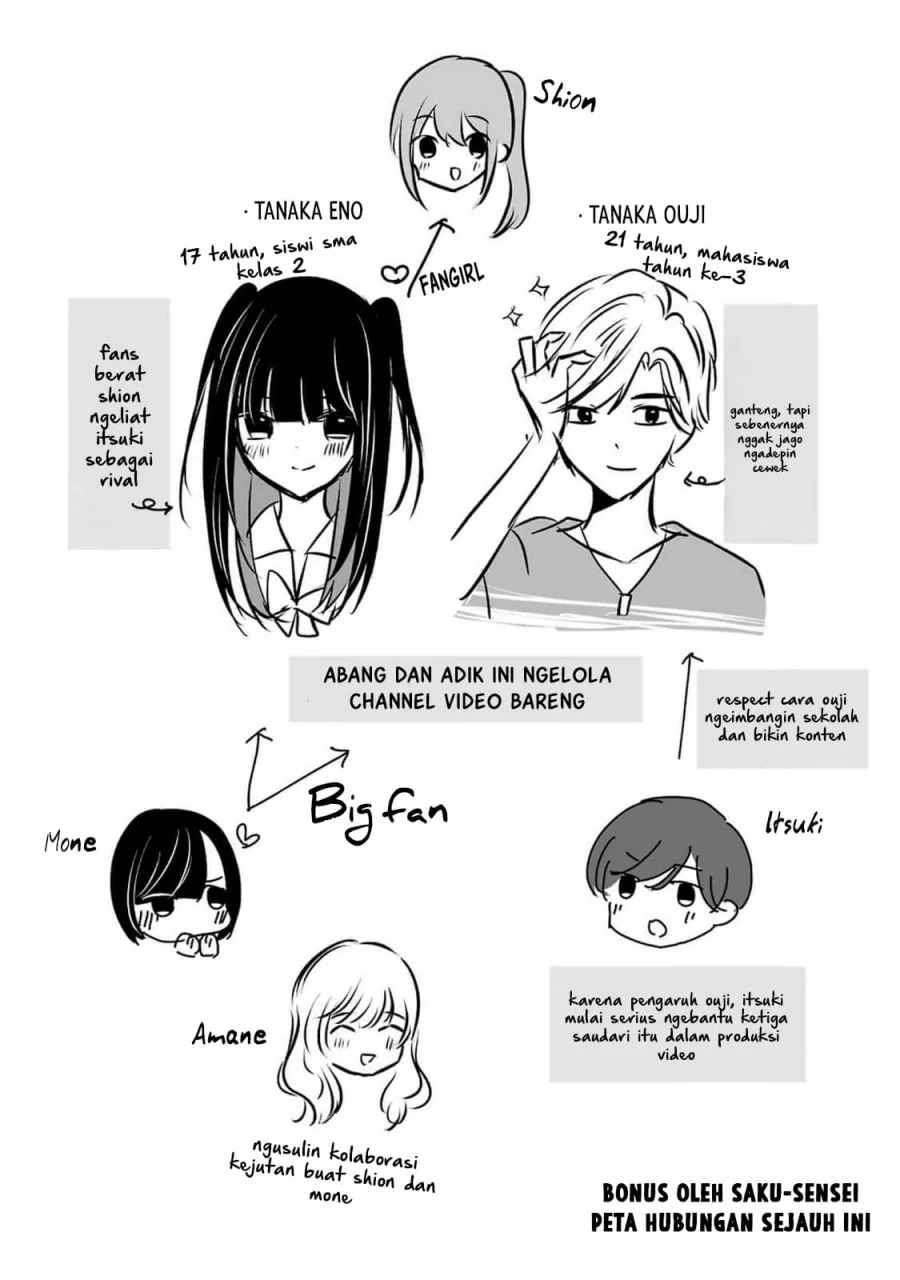 Chapter 11 - halaman 25