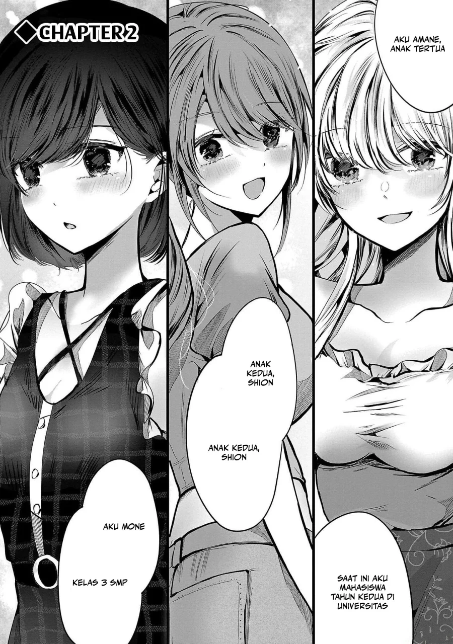 Chapter 2 - halaman 3