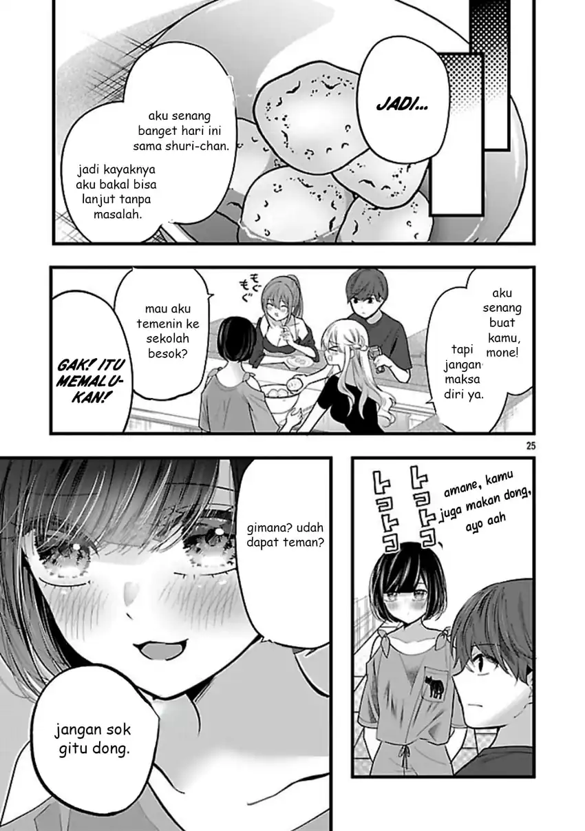 Chapter 22 - halaman 27
