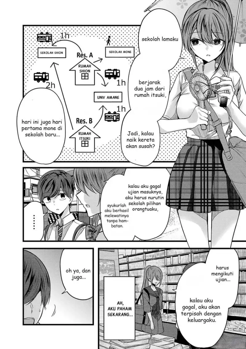 Chapter 3 - halaman 10