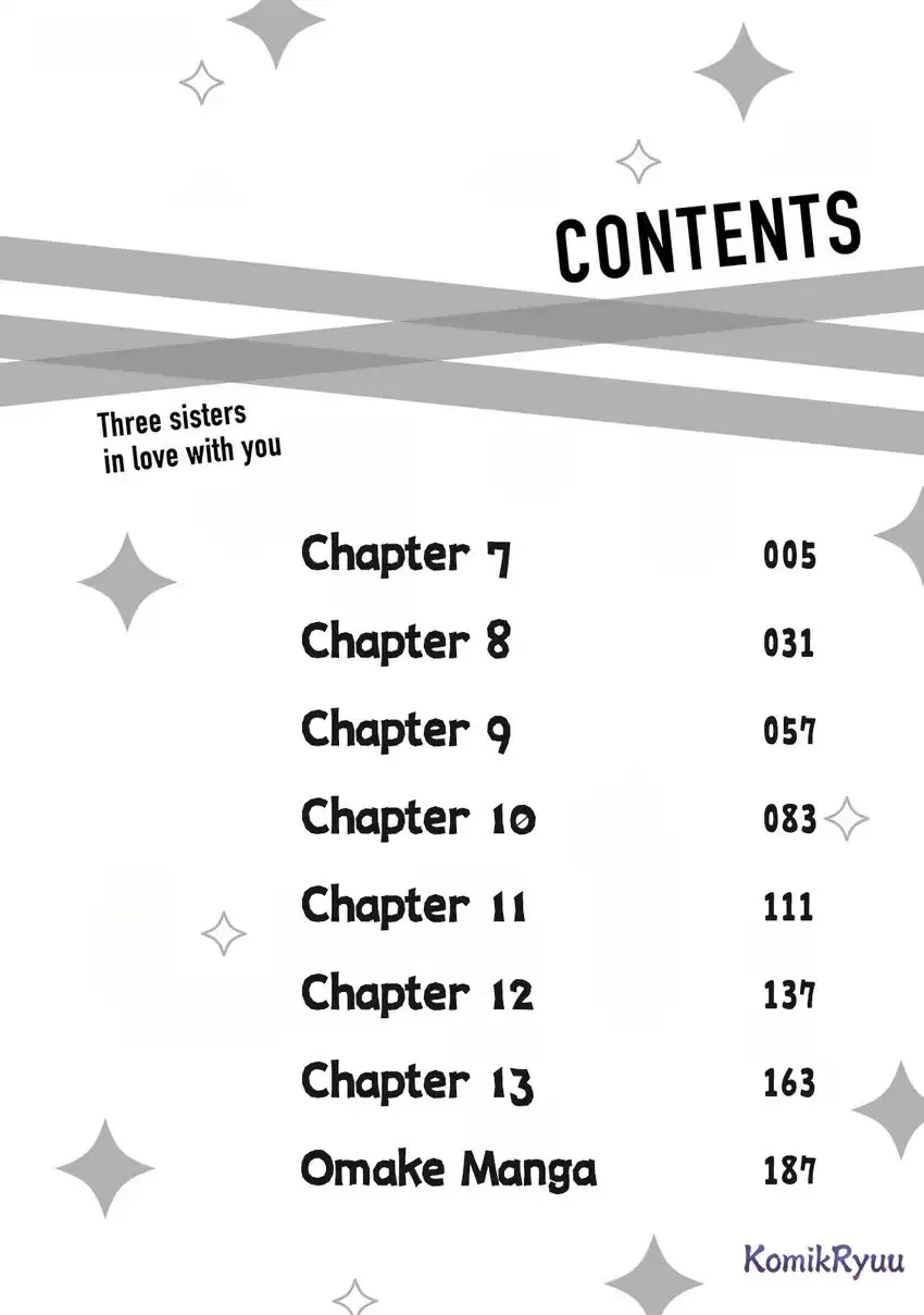 Chapter 7 - halaman 7