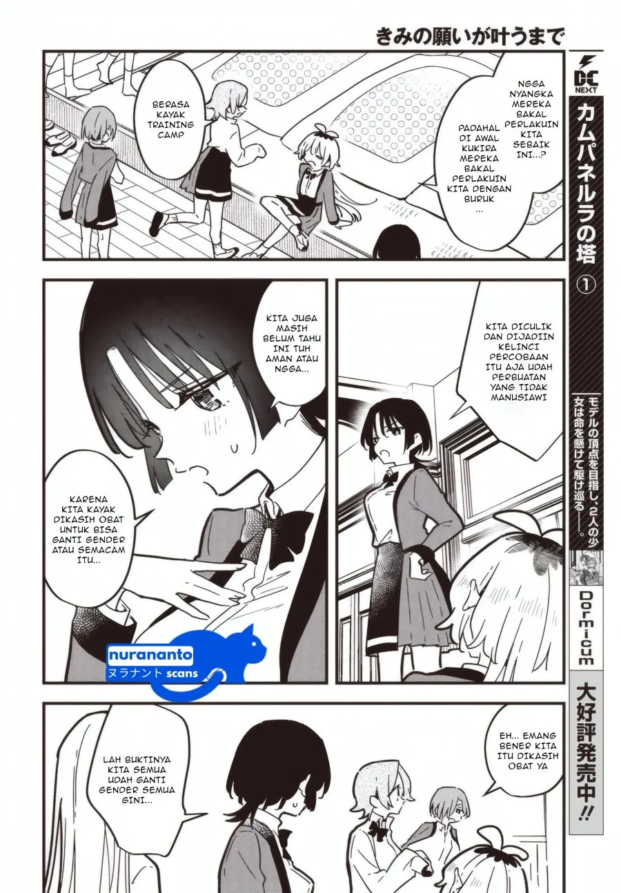 Chapter 3 - halaman 21