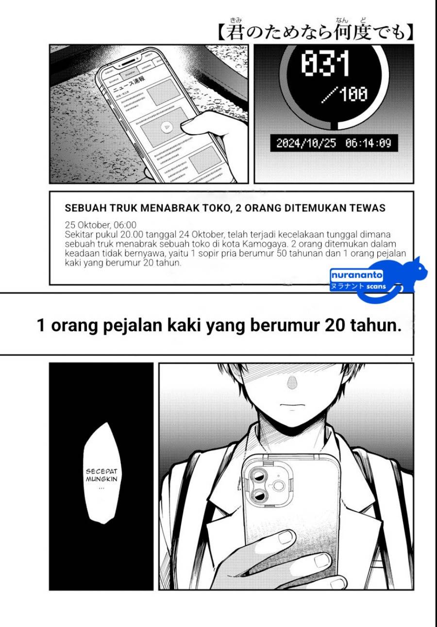 Chapter 2 - halaman 2