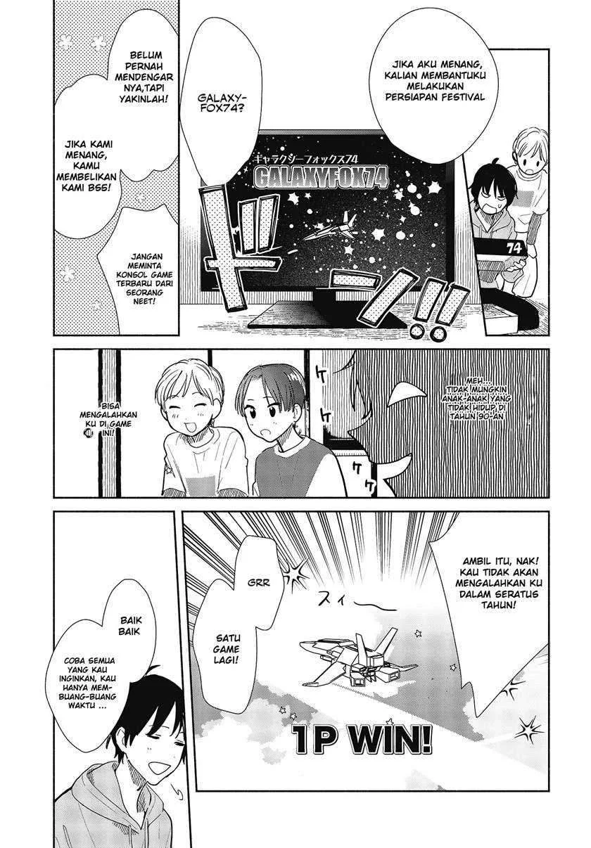 Chapter 6 - halaman 27