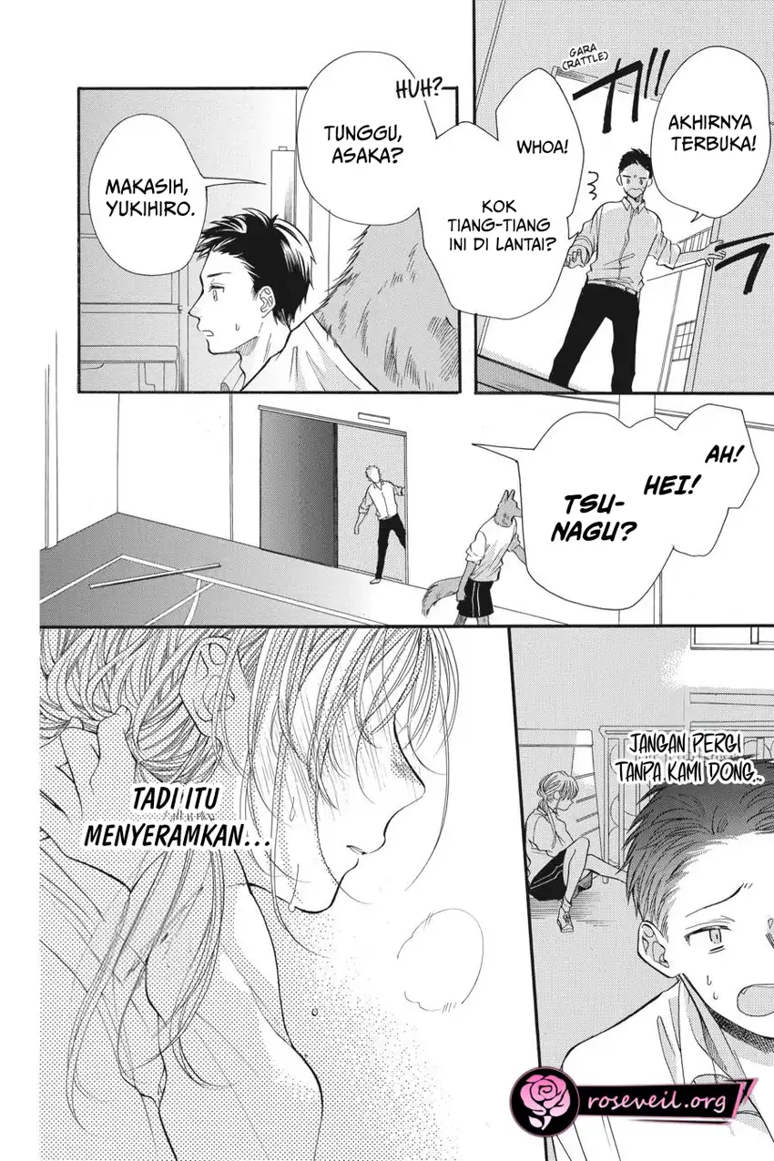 Chapter 3 - halaman 5