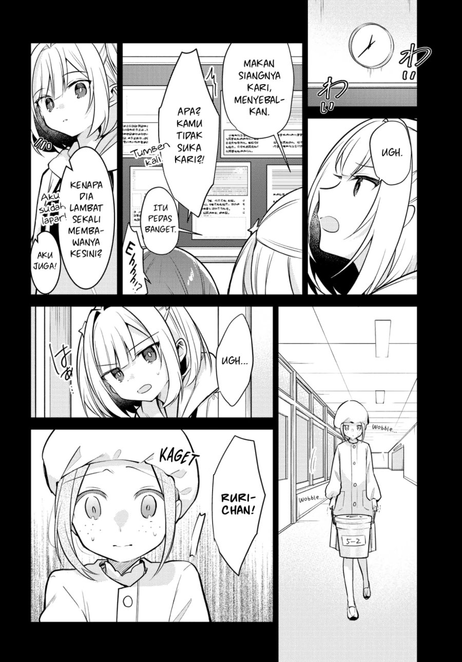 Chapter 7 - halaman 15