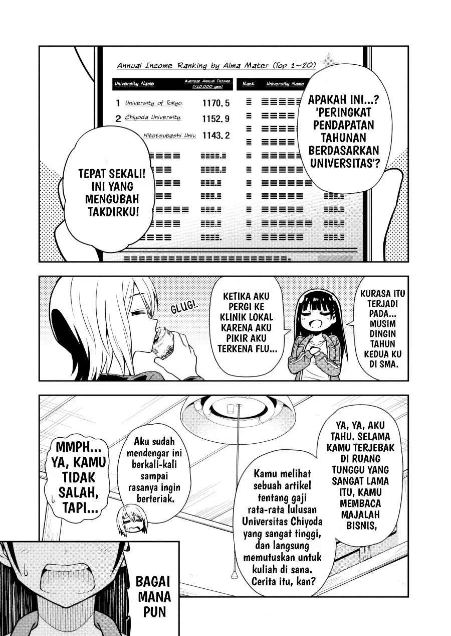 Chapter 2 - halaman 21