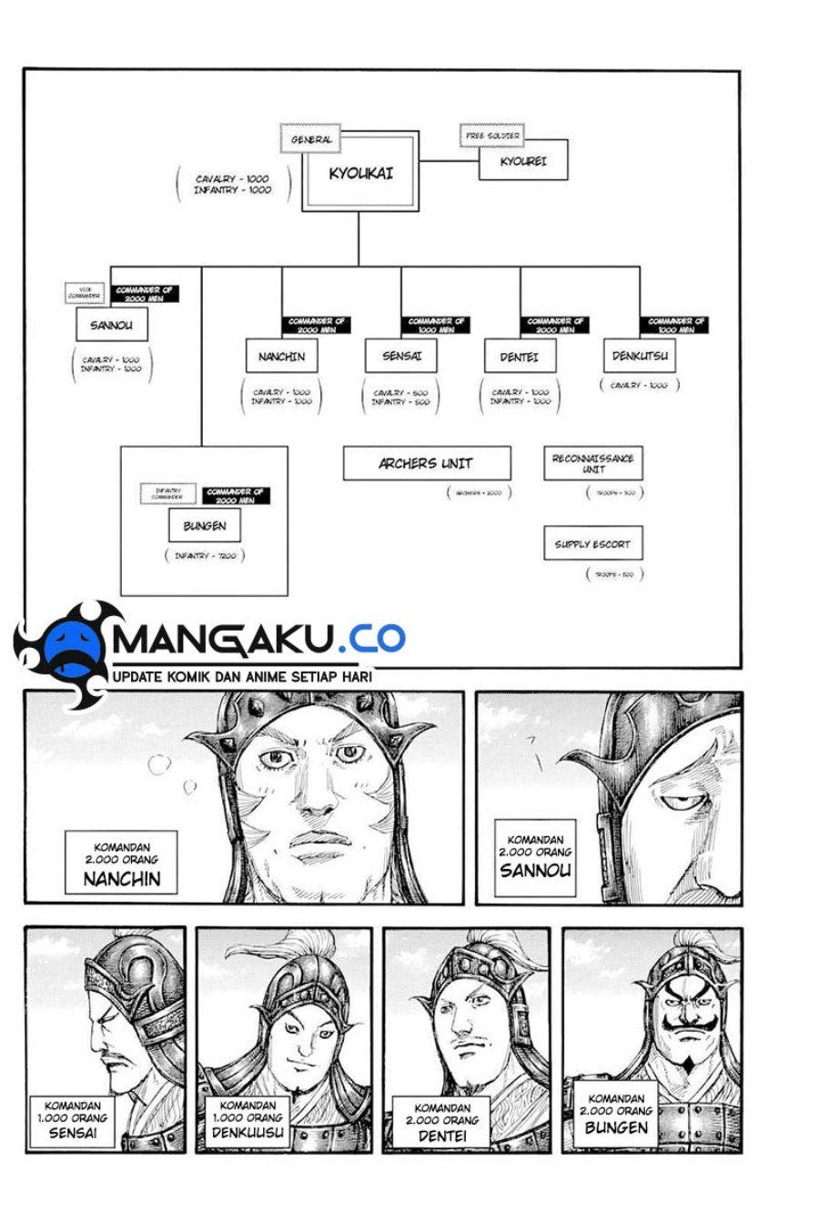 Chapter 812 - halaman 7