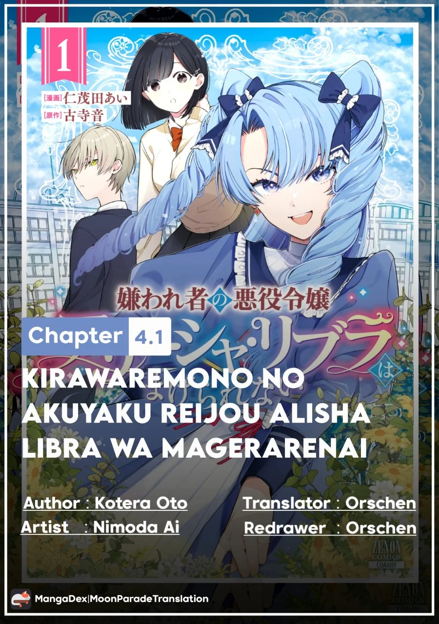 Chapter 4.1 - halaman 2