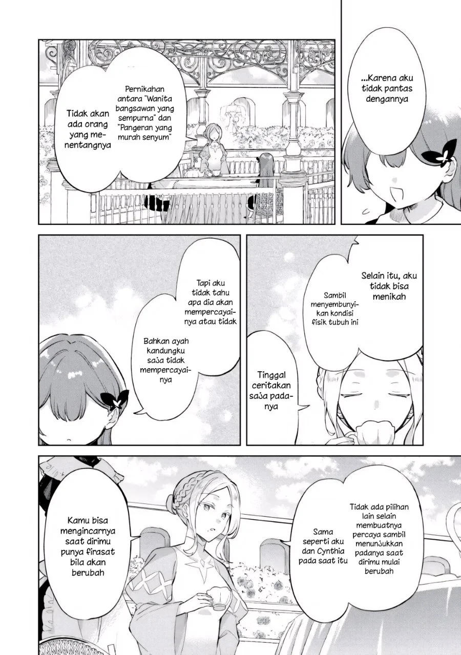 Chapter 6 - halaman 15