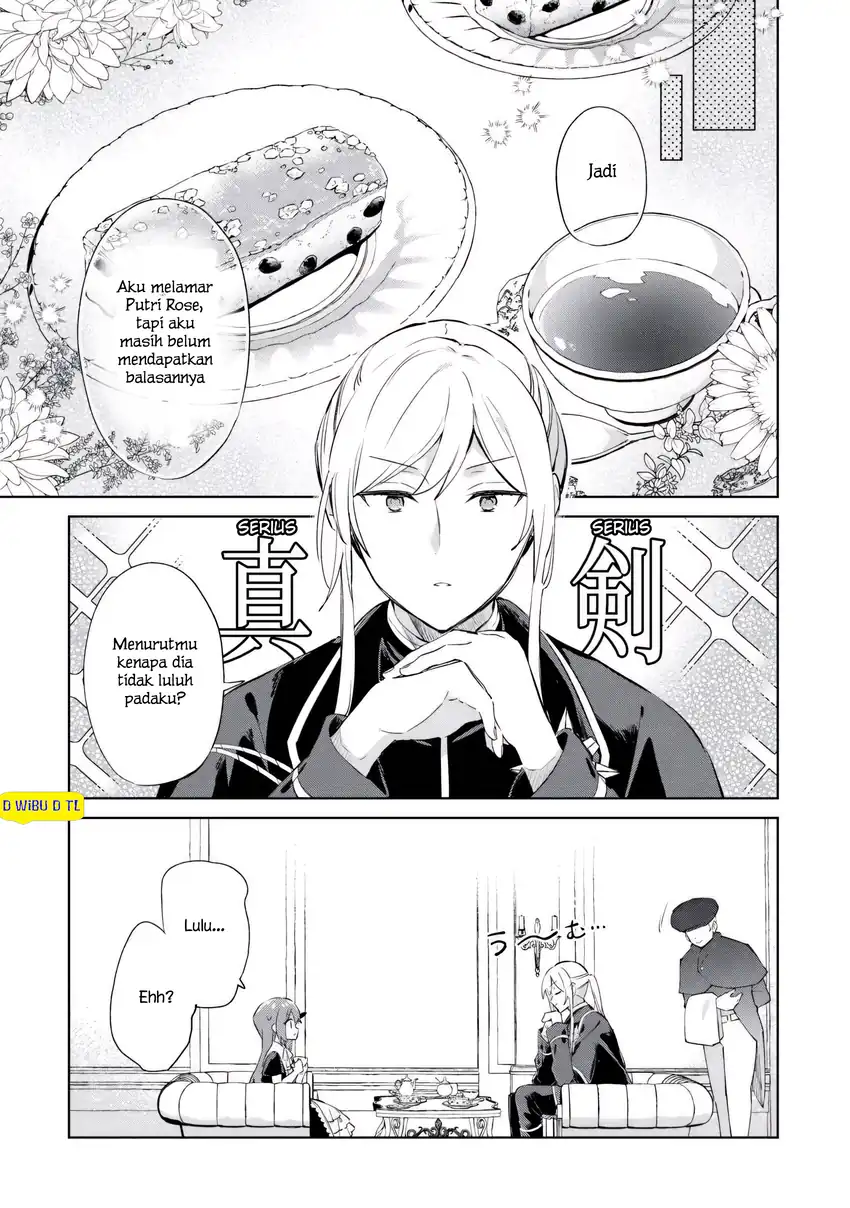Chapter 7 - halaman 6