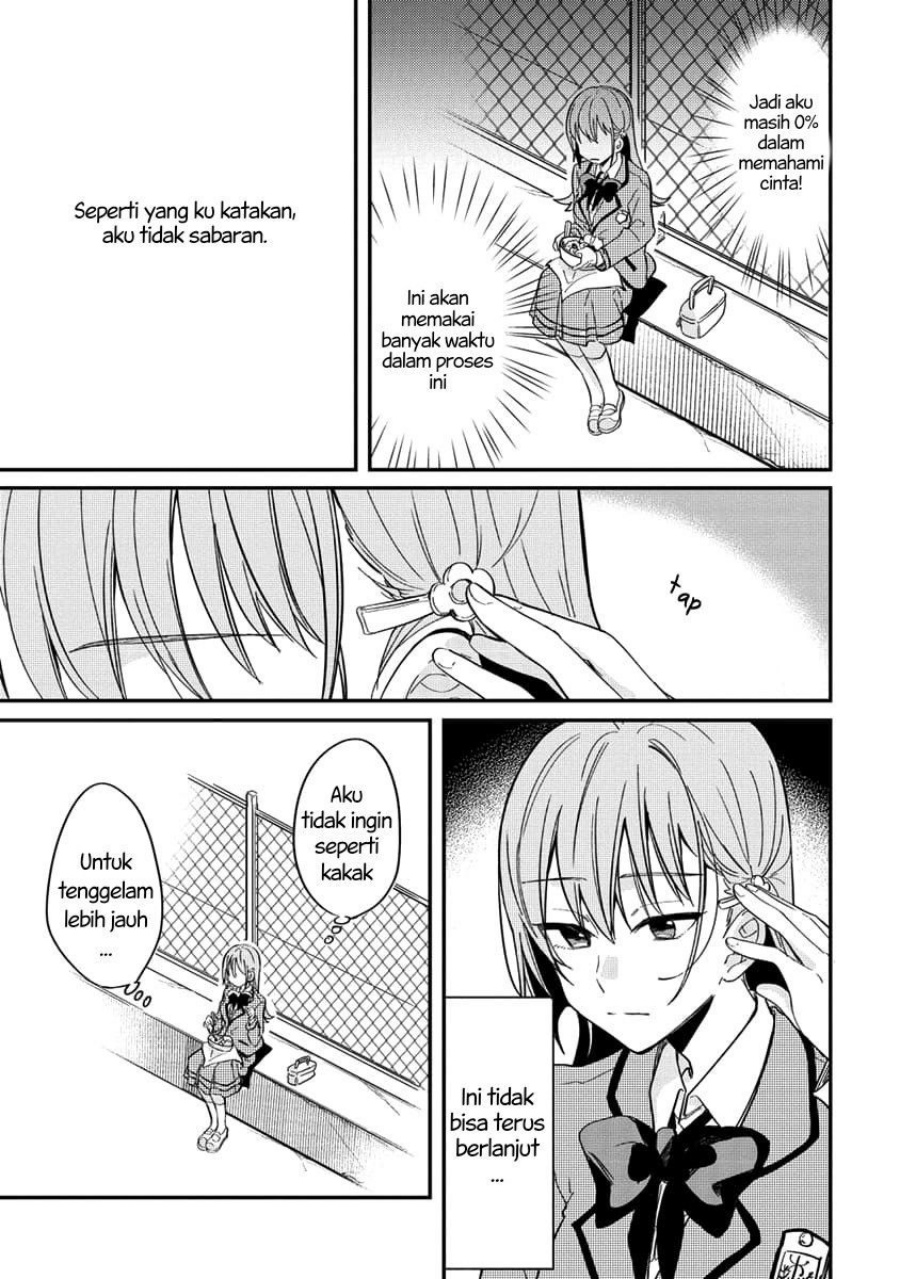 Chapter 3 - halaman 7