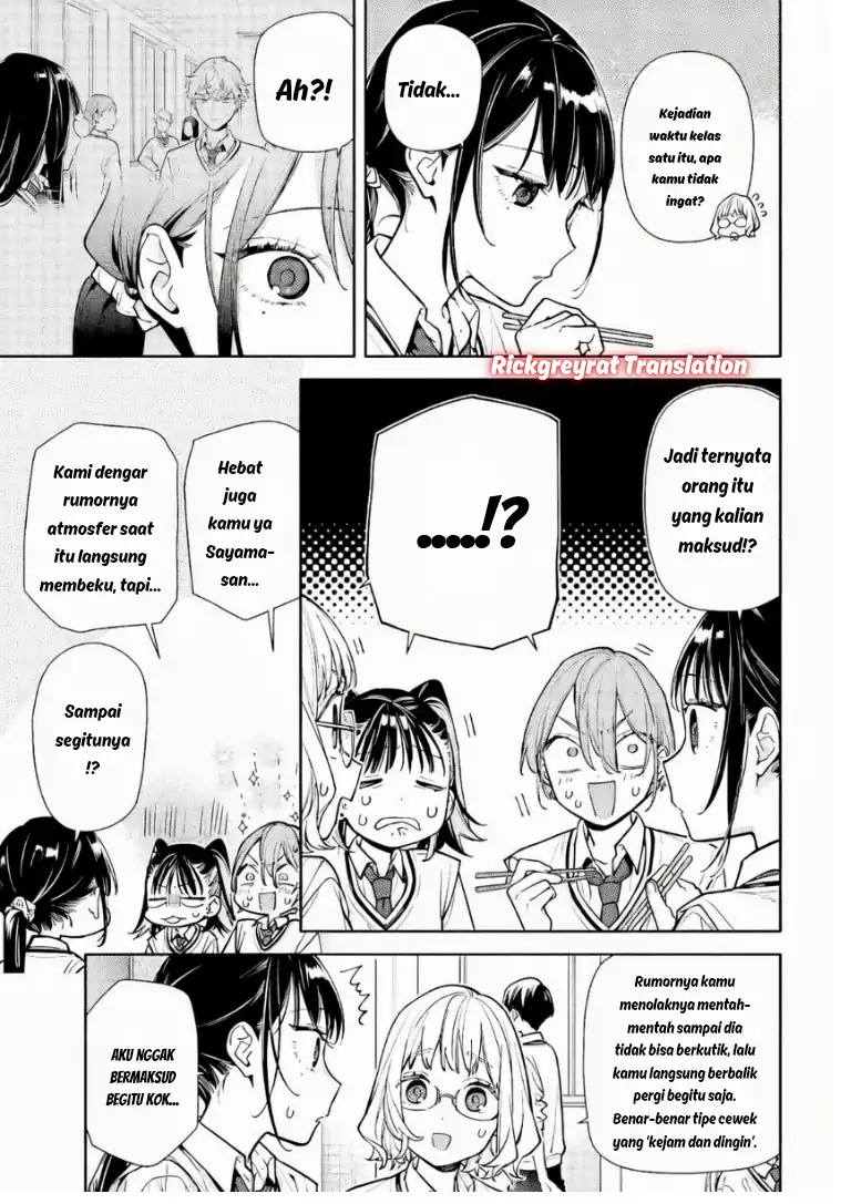 Chapter 6 - halaman 15