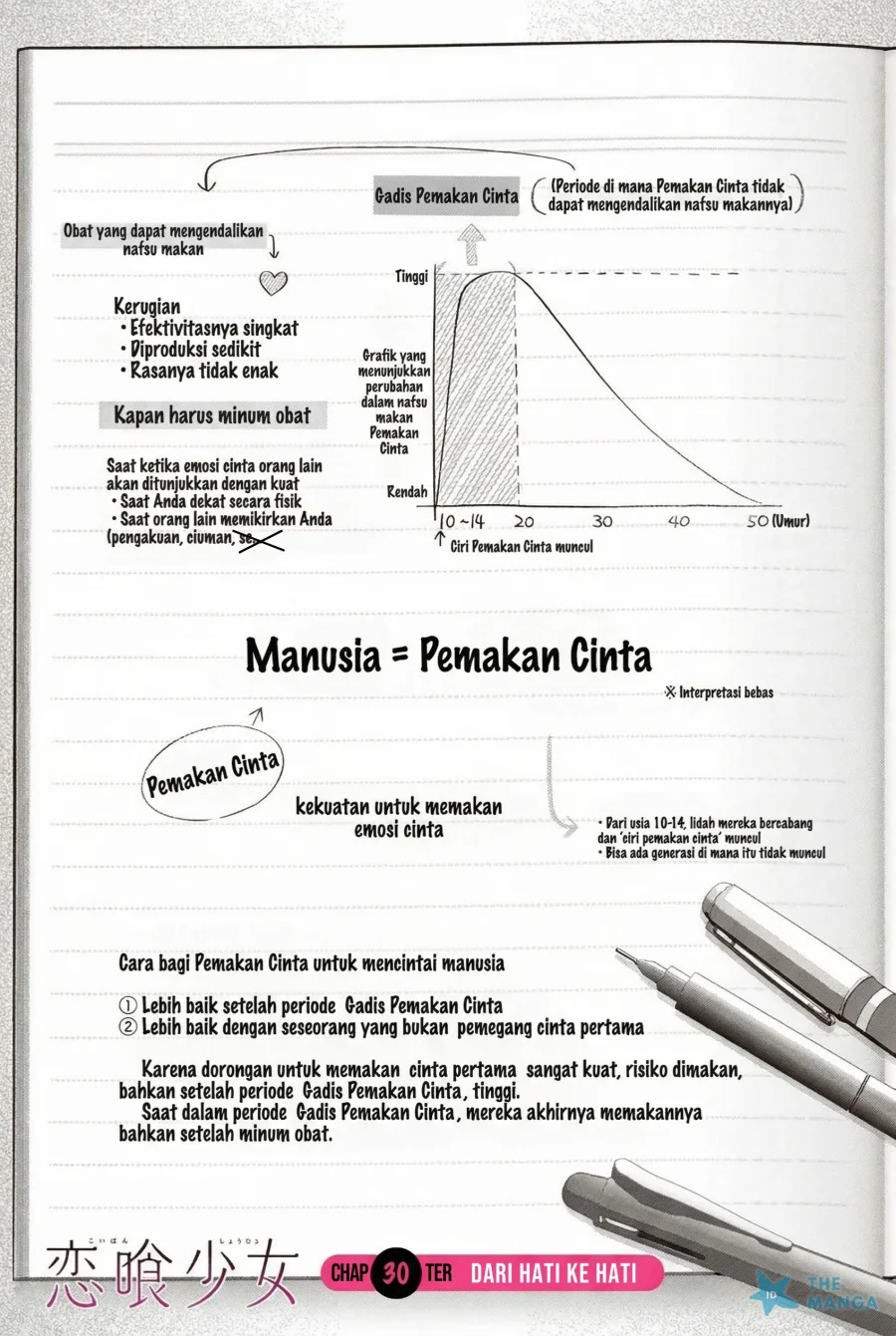 Chapter 30 - halaman 4
