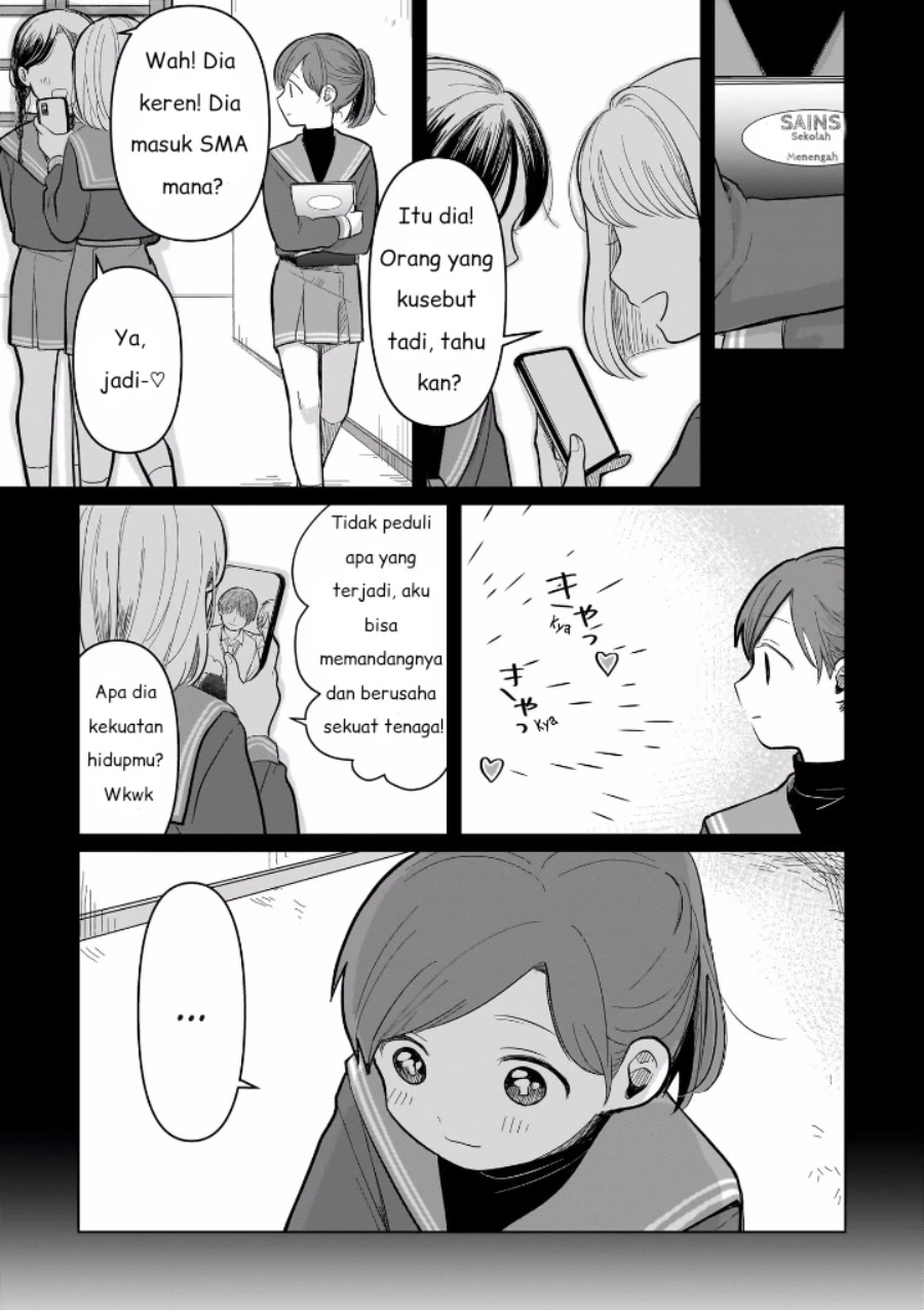 Chapter 4 - halaman 15