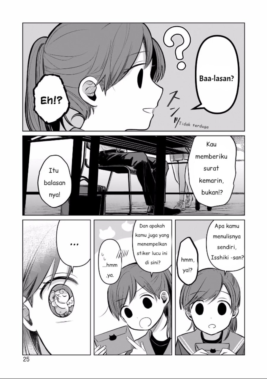 Chapter 5 - halaman 27