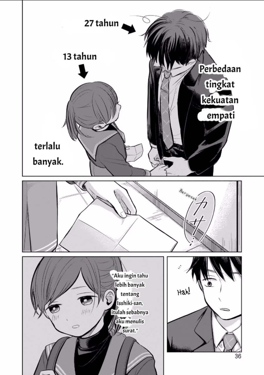 Chapter 5 - halaman 38