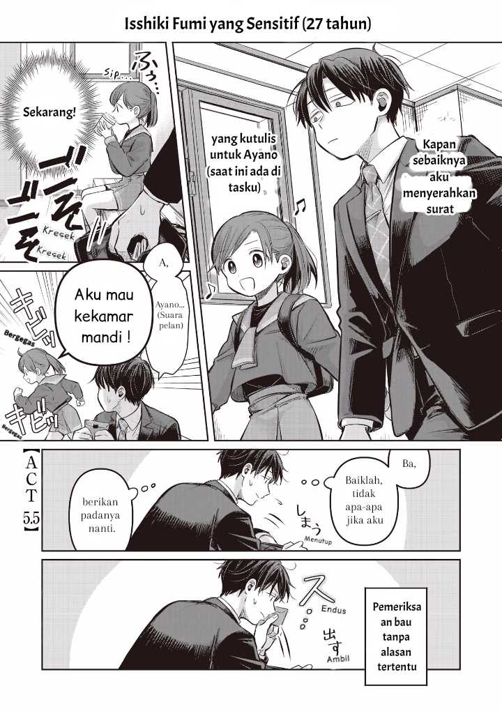 Chapter 5.5 - halaman 2