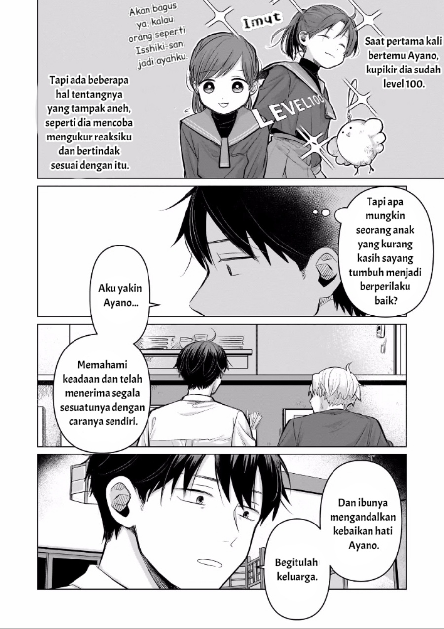 Chapter 6 - halaman 16