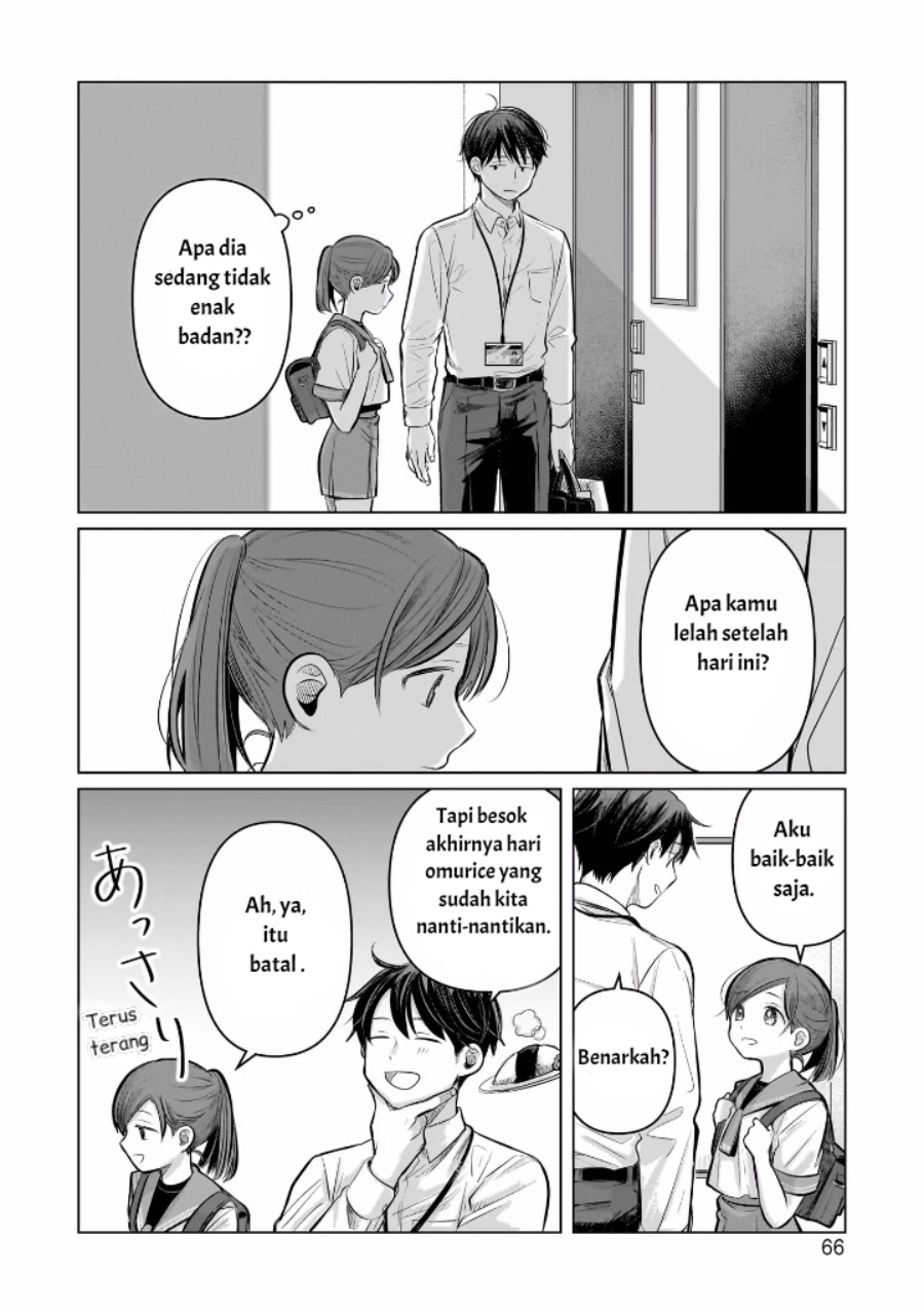 Chapter 6 - halaman 28