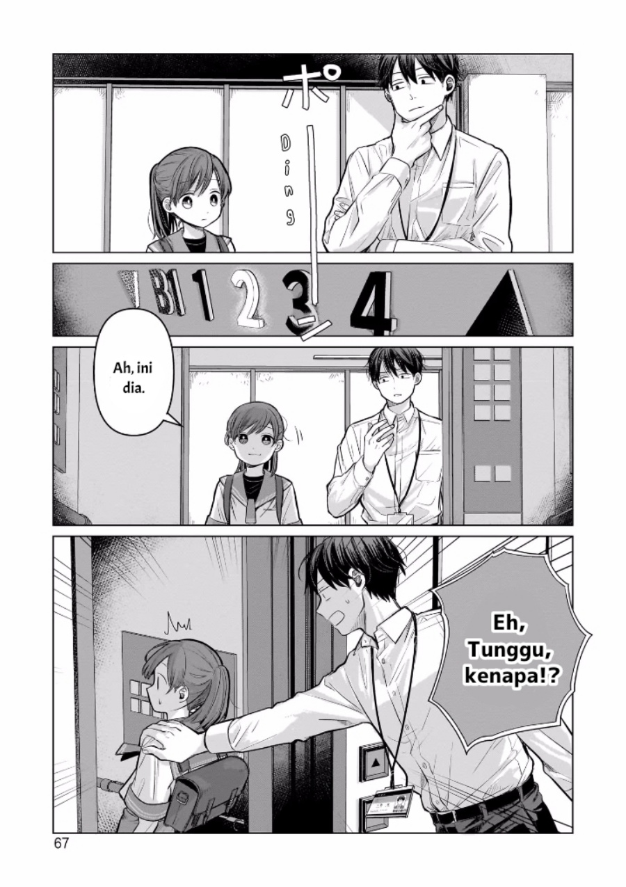 Chapter 6 - halaman 29