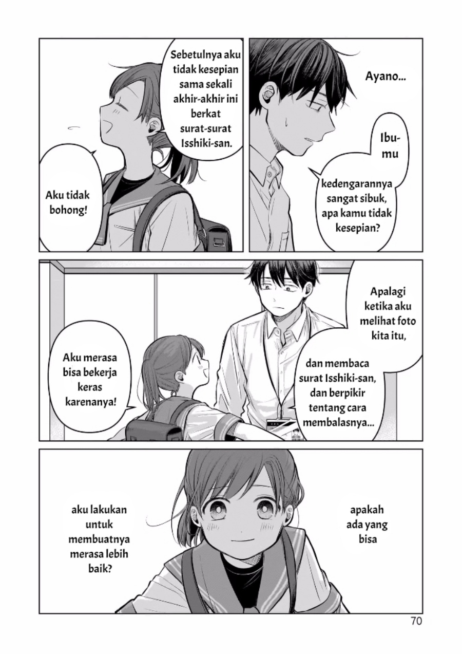 Chapter 6 - halaman 32