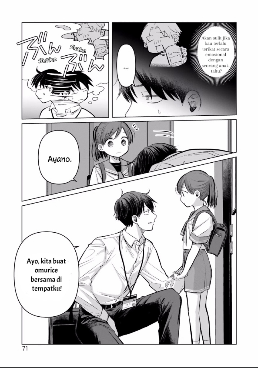 Chapter 6 - halaman 33