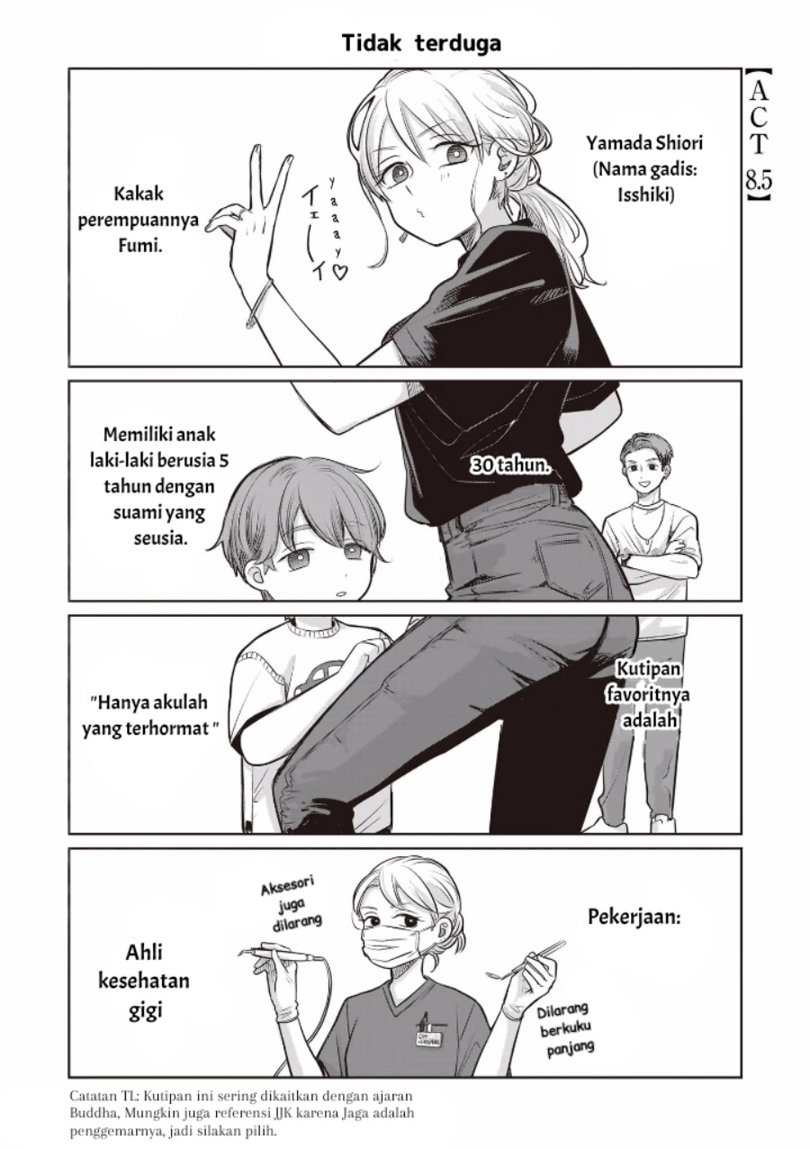 Chapter 8.5 - halaman 2