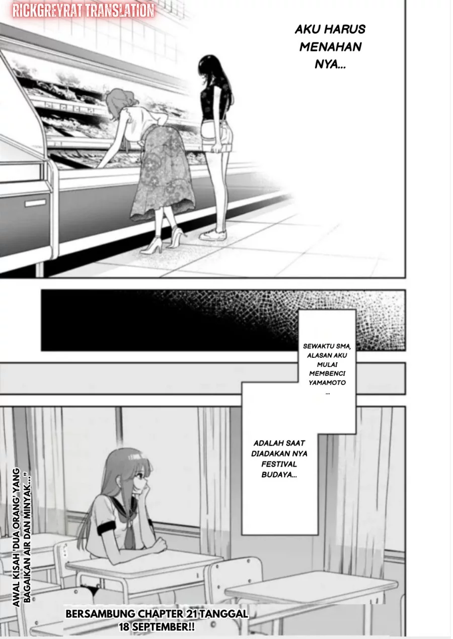 Chapter 20 - halaman 16
