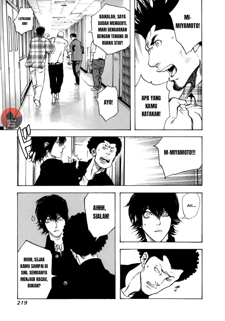 Chapter 20 - halaman 19