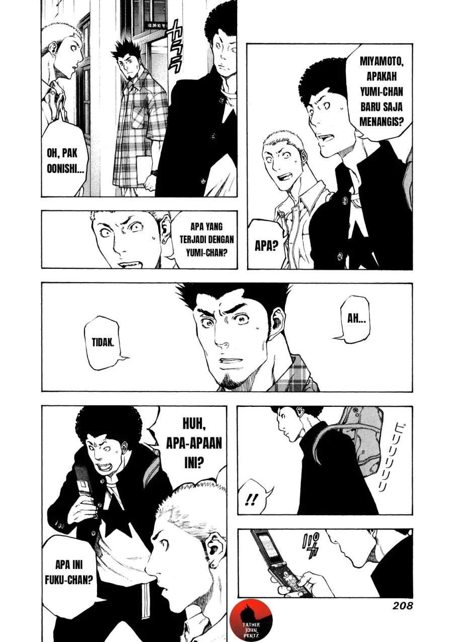 Chapter 20 - halaman 8