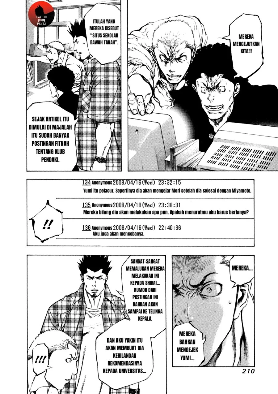 Chapter 20 - halaman 10