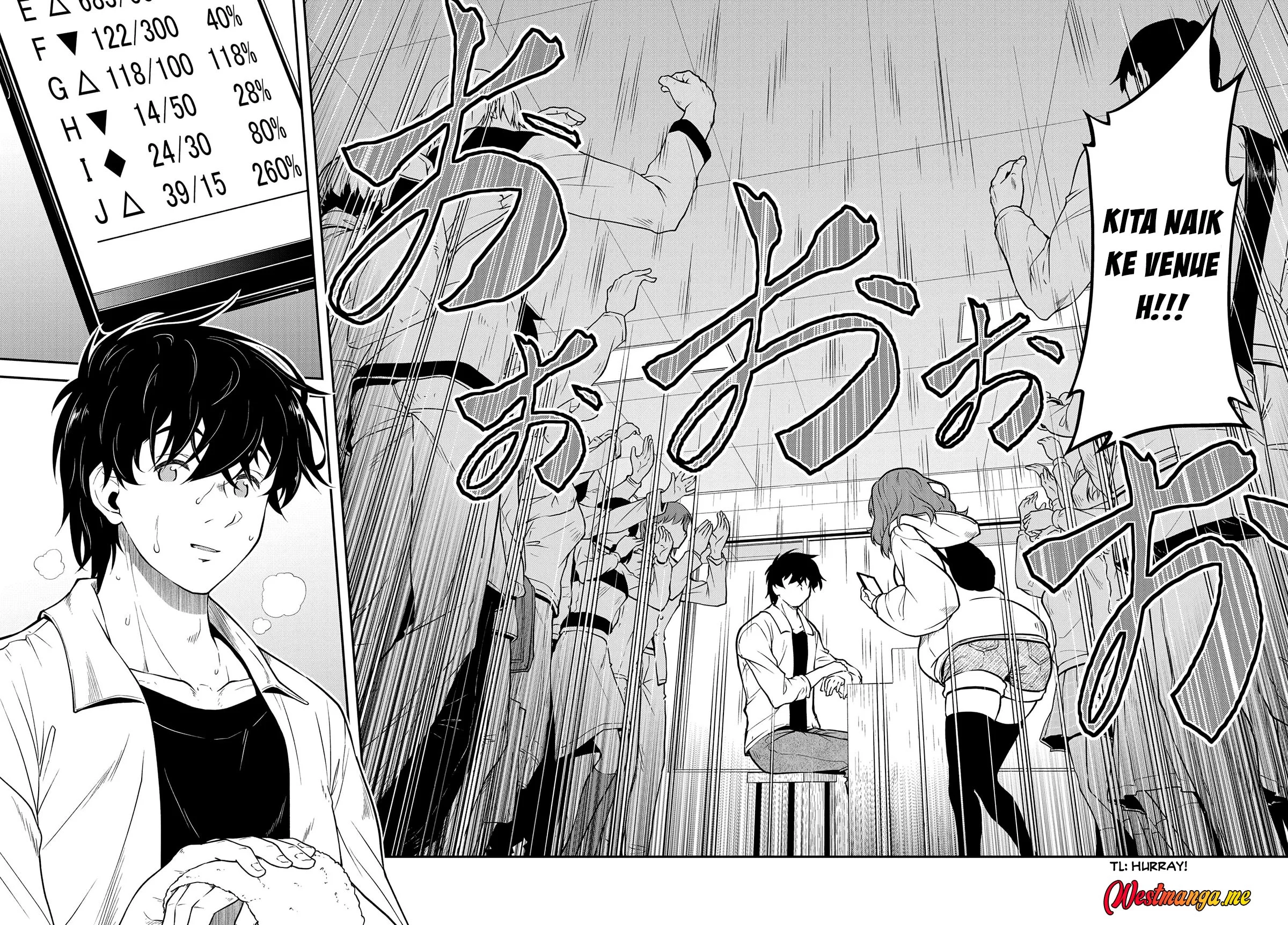 Chapter 10 - halaman 31