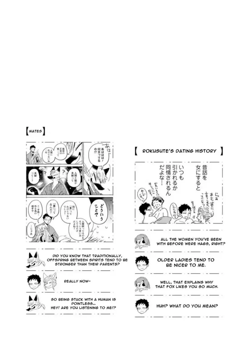 Chapter 11 - halaman 19