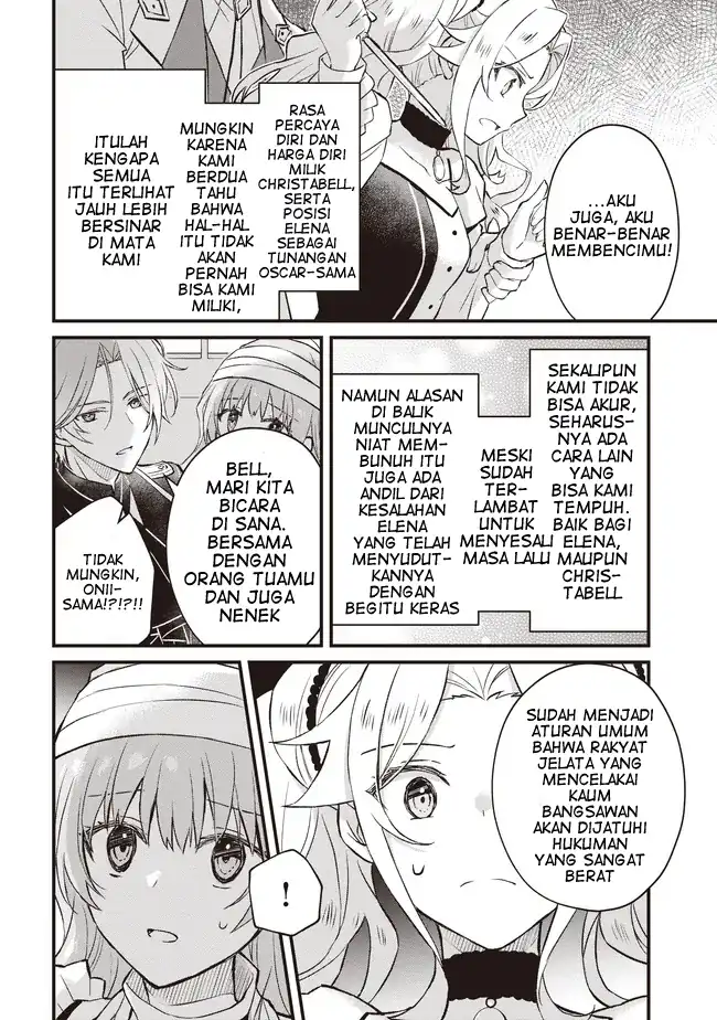 Chapter 10 - halaman 28