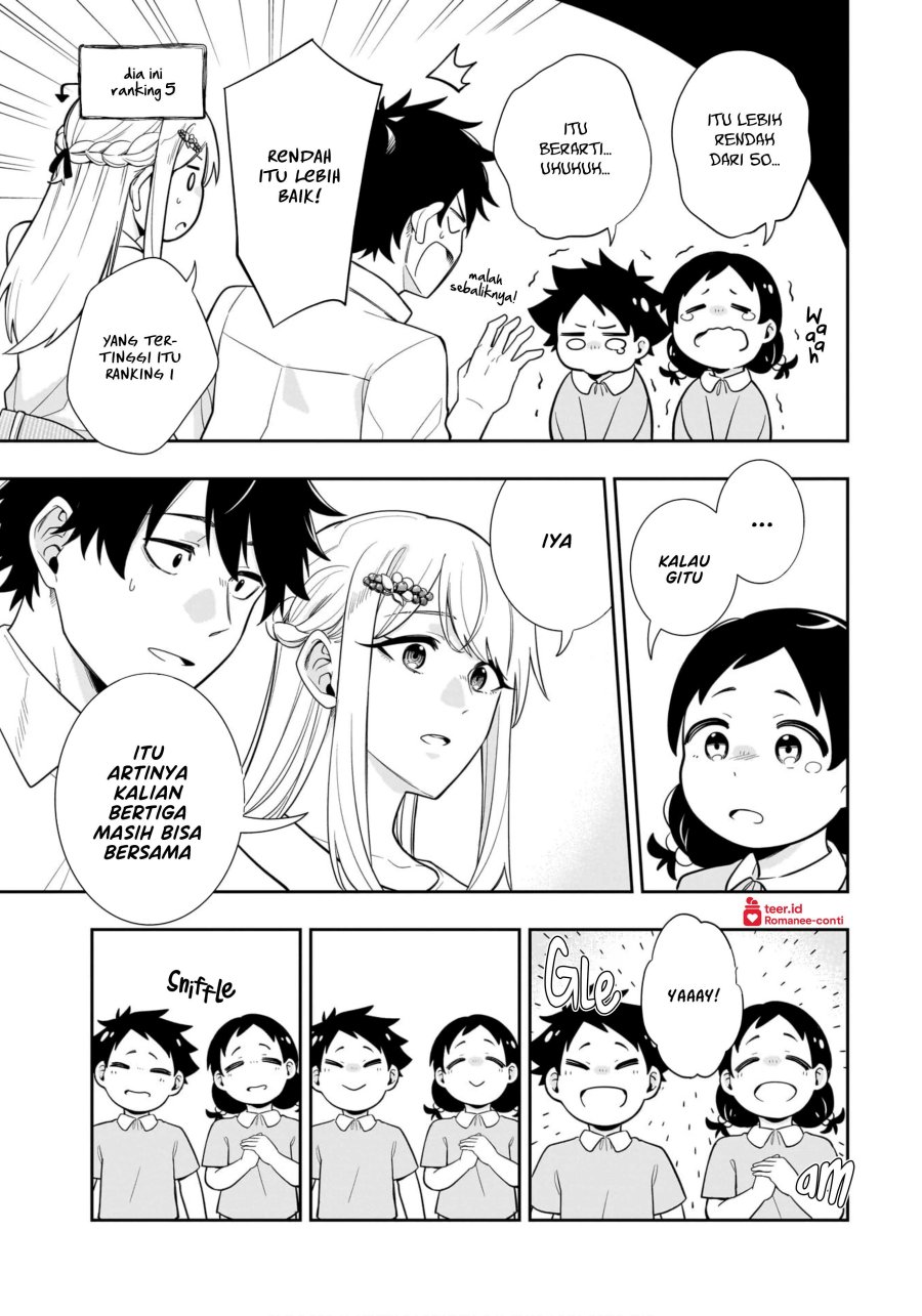 Chapter 10 - halaman 7