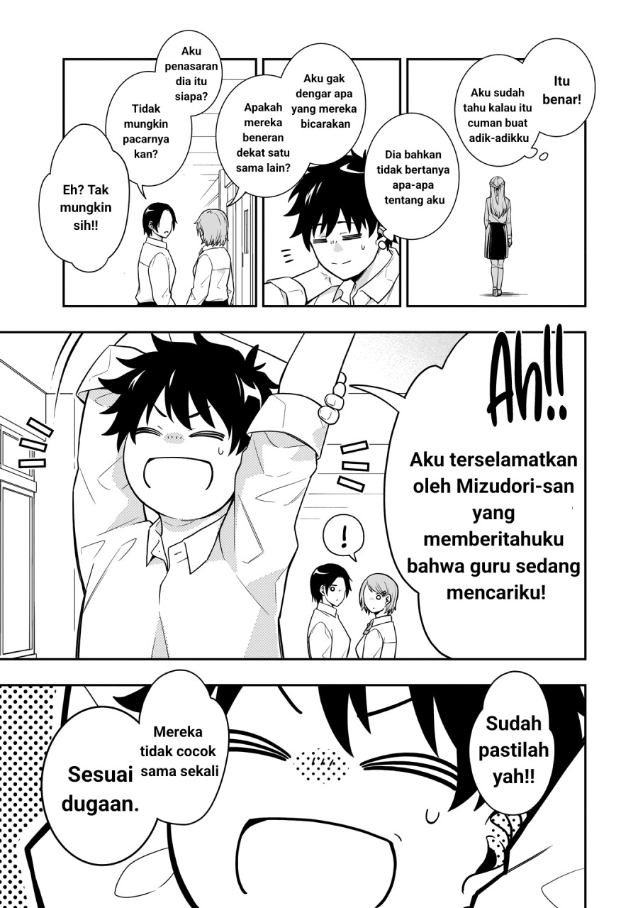 Chapter 2 - halaman 8