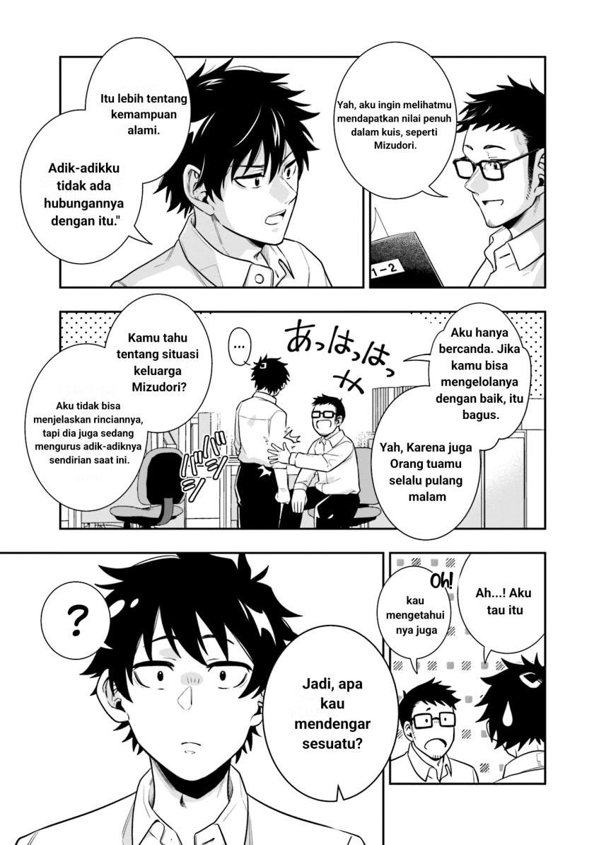 Chapter 3 - halaman 14