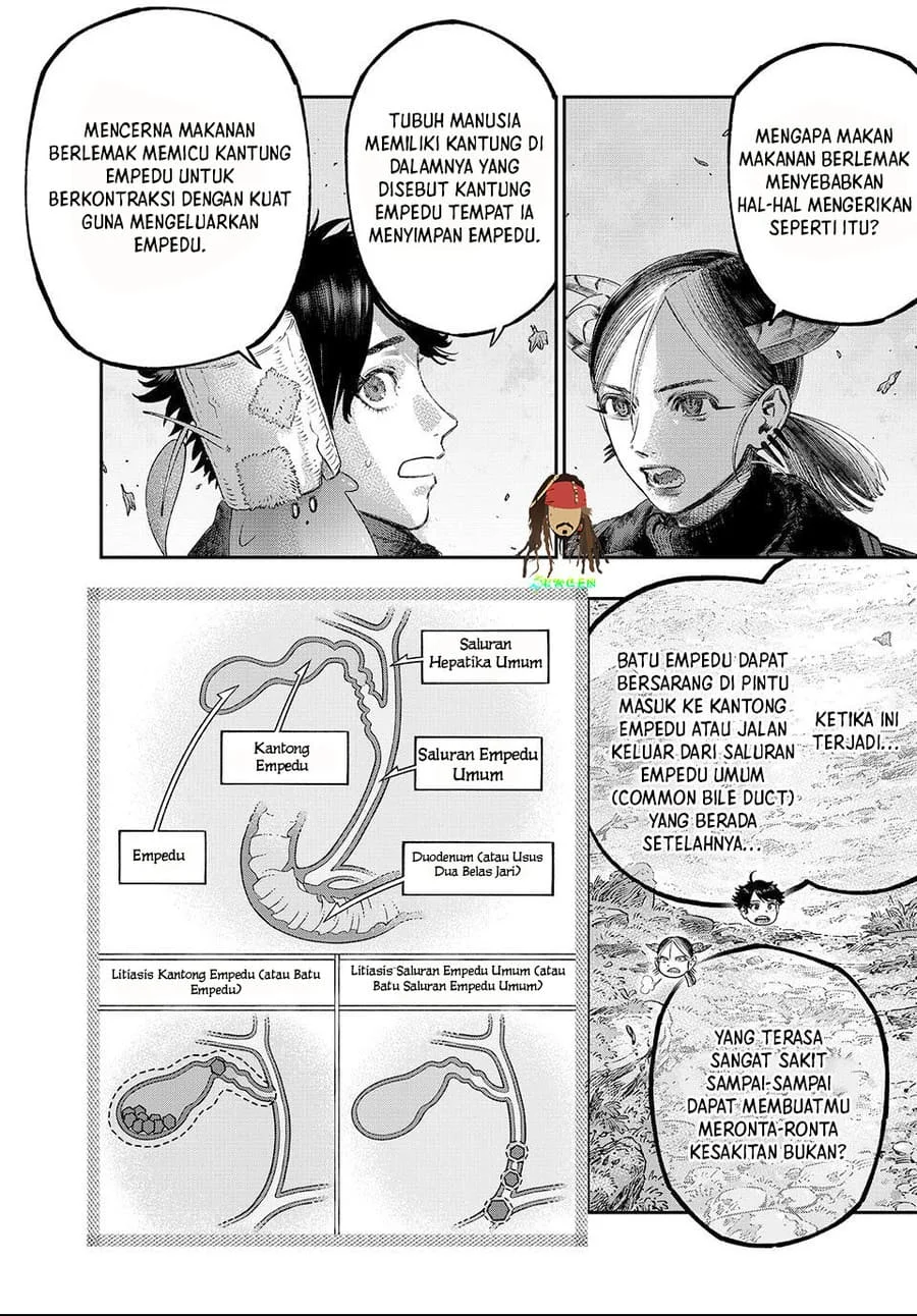 Chapter 46 - halaman 28