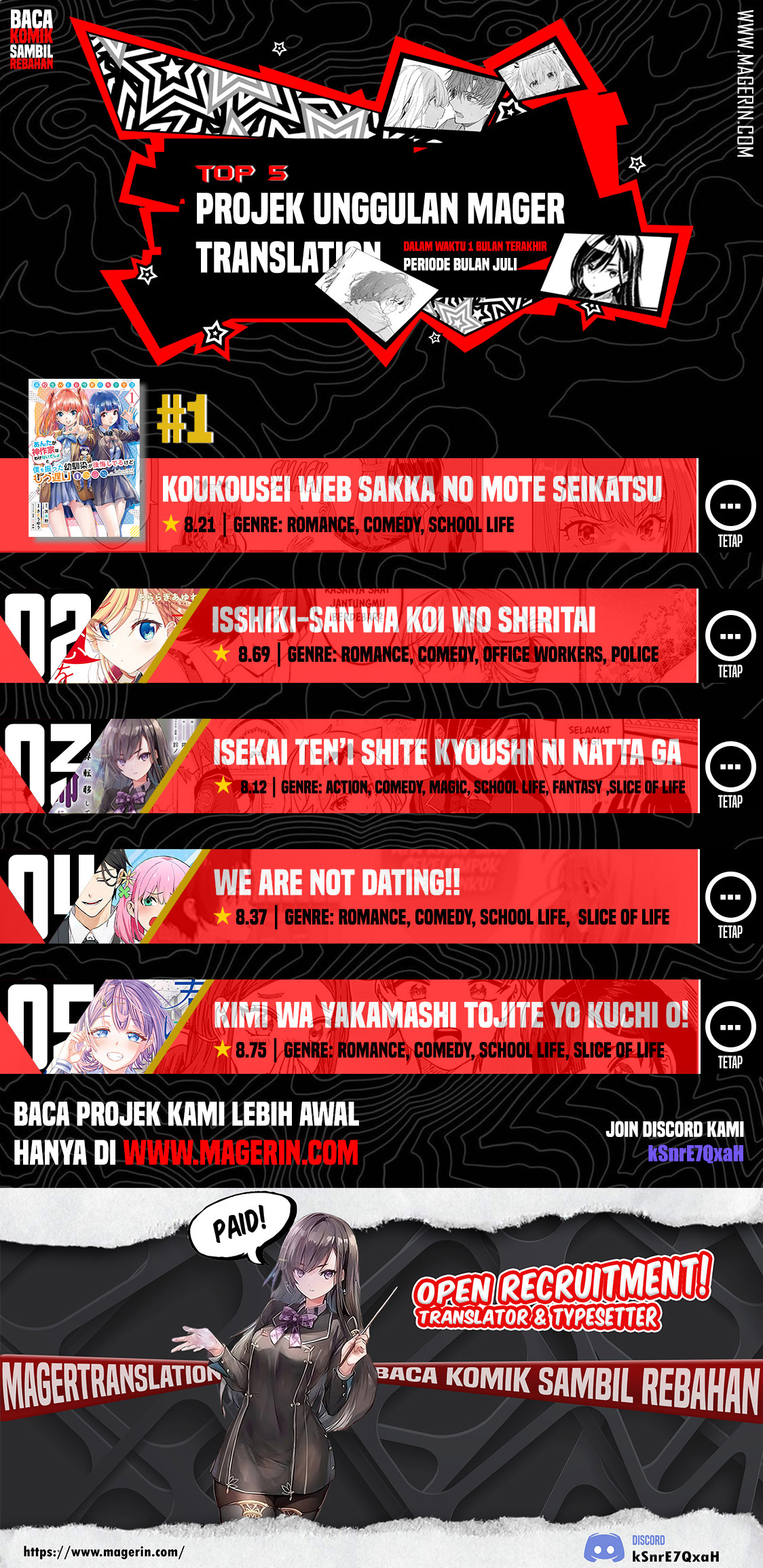 Chapter 6 - halaman 54