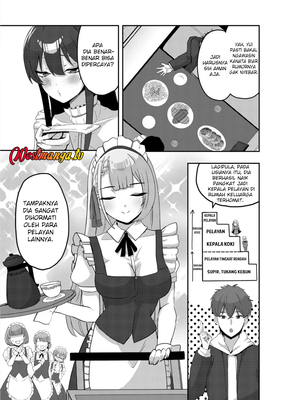 Chapter 7 - halaman 14