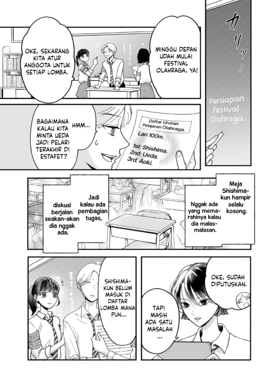 Chapter 2 - halaman 7