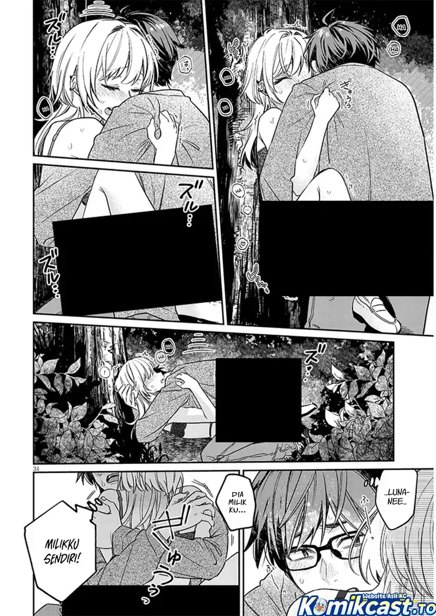 Chapter 19.2 - halaman 15